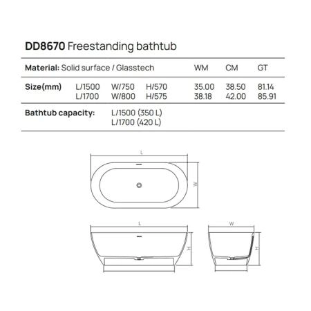 Dea Design Edge Ванна 150x75x57см., отдельностоящая, Solid Surface, цвет: Black №16