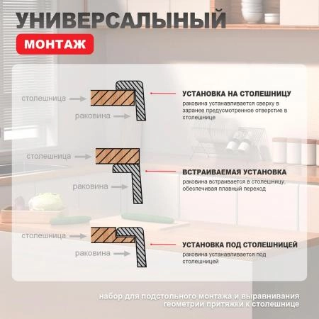 Кухонная мойка RAGLO R702.7246.09, графит