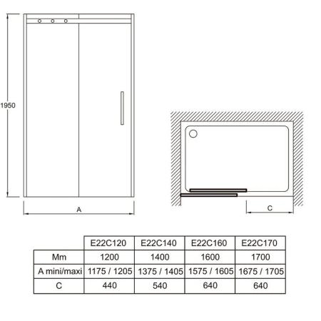 Душевая дверь Jacob Delafon CONTRA E22C160-GA 160 см