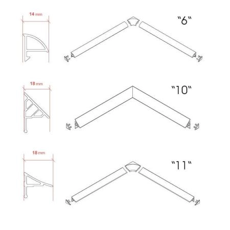 Универсальная декоративная планка 11/1100 белая Ravak