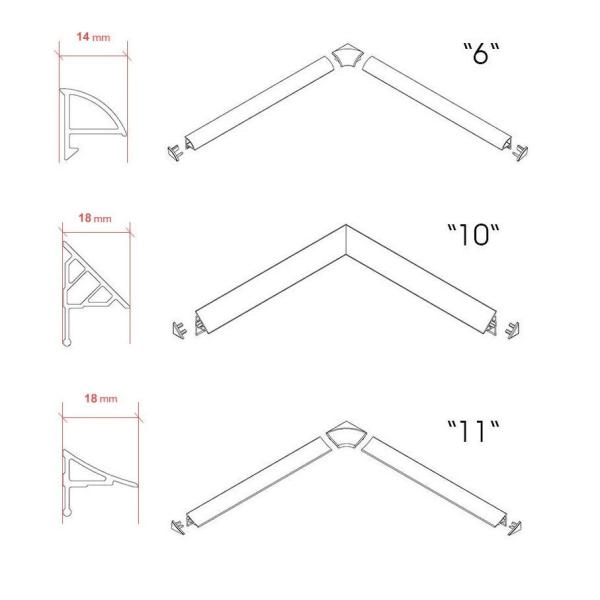 Универсальная декоративная планка 11/1100 белая Ravak
