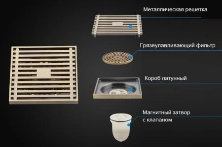 Душевой трап Gappo G81004-4 бронза 100x100мм