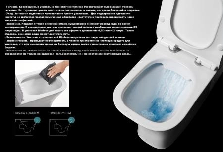 Унитаз подвесной CeruttiSPA ОРЛТЕР (ORLTER) Aria MBF CT10017 безободковый (485х360х360) черный матовый