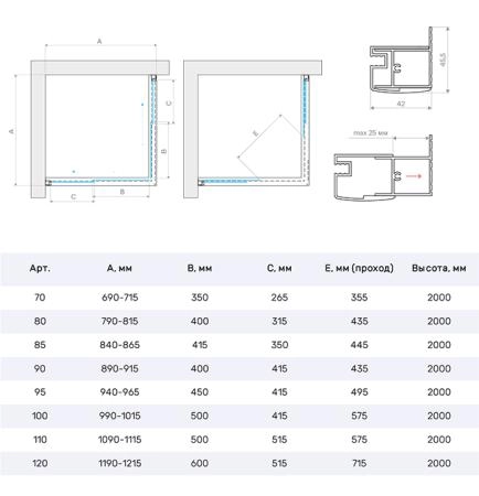 Душевой уголок Vegas-glass ZA NOVO h2000 95 02М 01, профиль черный матовый, стекло прозрачное
