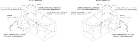 Ванна акриловая "ВАЛЬС 200х100", рама-подставка, фронтальная панель, слив-перелив автомат с сеточкой (золото, с сифоном)