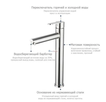 Смеситель для раковины Frap F10801-2 сатин