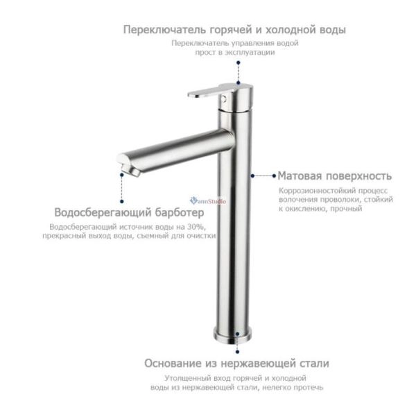 Смеситель для раковины Frap F10801-2 сатин