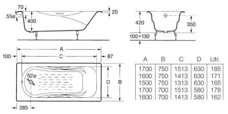 Ванна Roca Malibu 231060000 чугунная без ручек 160х75 см