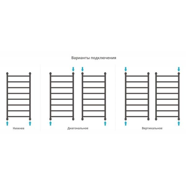 Полотенцесушитель Сунержа Галант+ 550x1062 водяной