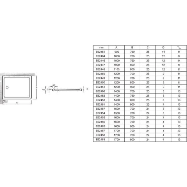 Поддон для душа Jacob Delafon FLINGHT SAFE E62451-F-00 120x90 см литьевой мрамор
