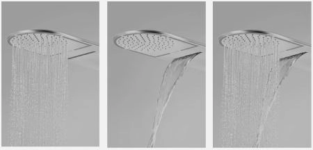 Верхний душ Kludi A-Qa 6488005-00 25 см, плоский 2.5 мм, 2 струи, цвет хром