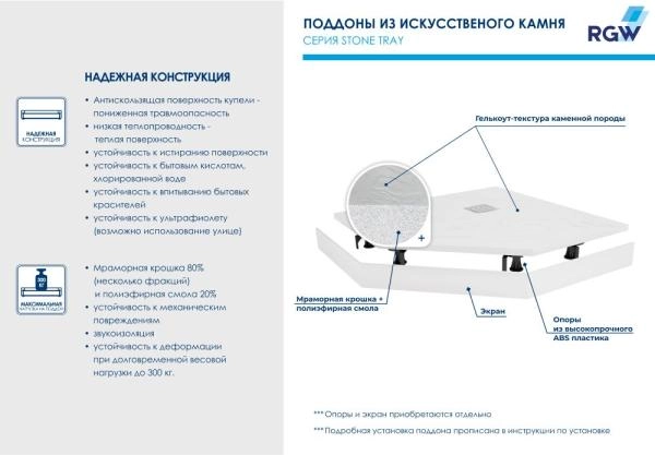 Душевой поддон трапеция RGW ST/T-W Белый 1000x1000 16155100-01 литьевой мрамор