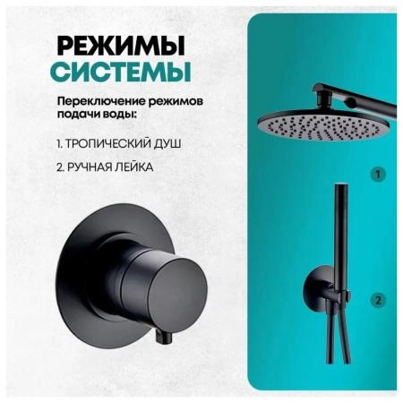 Душевая система GROCENBERG GB5090BL встраиваемая (без излива), черный