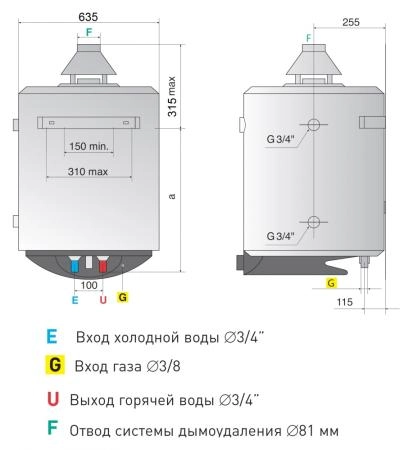 Водонагреватель накопительный Ariston S/SGA 100 R