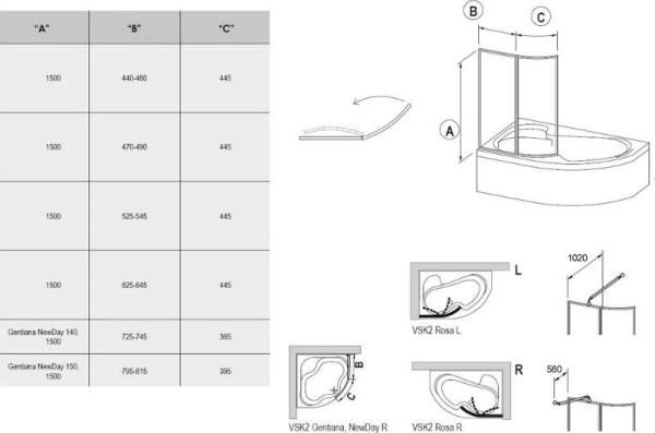 Шторка на ванну Ravak VSK2 ROSA 150 P Транспарент