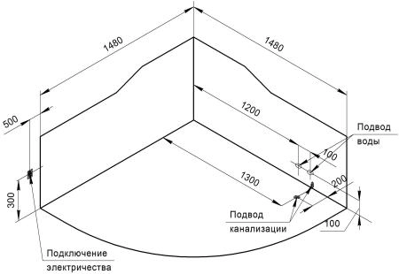 Ванна Радомир СОРРЕНТО 1-01-0-0-1-037 148x148 см