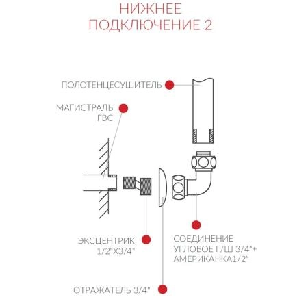 Водяной полотенцесушитель TERMINUS Классик 32/18 П4 НП 532x530