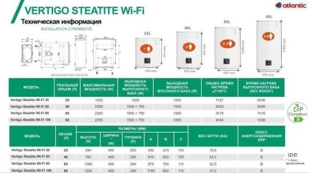 Водонагреватель накопительный Atlantic Vertigo Steatite Wi-Fi 50