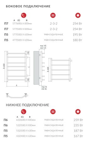 Полотенцесушитель Terminus Виктория П6 500*830 E L электрический