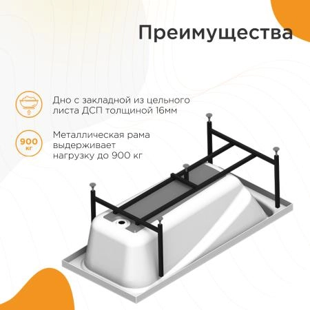 Акриловая ванна Роза 169х77, фронтальная панель скандинавского вида, каркас (разборный)