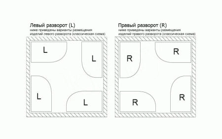 Душевая кабина Esbano ES-115CR L/R, 115x115 см