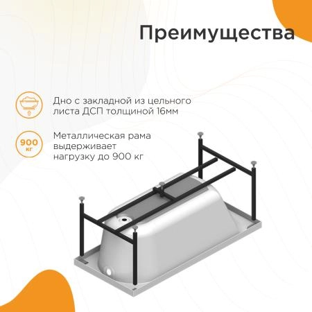 Акриловая ванна Николь 150х70, фронтальная панель, каркас (разборный)