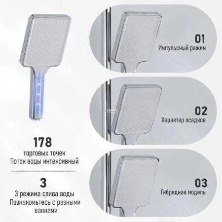 Душевая система Frap F2484 для ванны хром