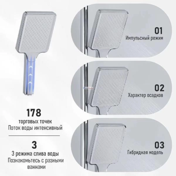 Душевая система Frap F2484 для ванны хром