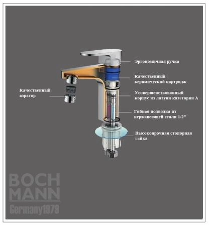 Смеситель для раковины BOCH MANN, COMO BG XL BM9632 высокий, черный, ручка цвет золото