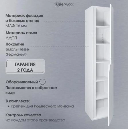 Шкаф-пенал для ванной Uperwood Modul, подвесной, с дверцами, глянцевый, белый