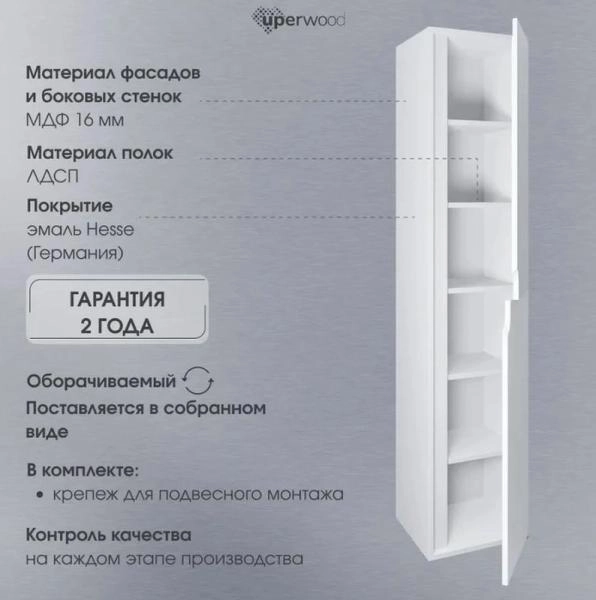Шкаф-пенал для ванной Uperwood Modul, подвесной, с дверцами, глянцевый, белый