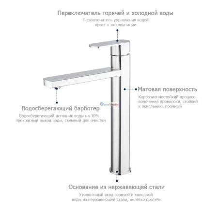 Смеситель для раковины Frap F10805-2 сатин