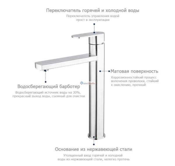 Смеситель для раковины Frap F10805-2 сатин