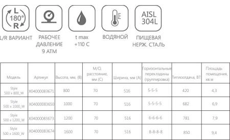 Полотенцесушитель Ravak Style 500 x 1000_W (м/о 70 мм) водяной X04000083650