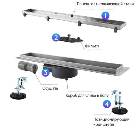 Душевой трап Gappo G85007-4 из нержавеющей стали 50 см