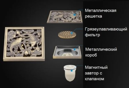 Душевой трап Gappo G81002-4 бронза 100x100мм