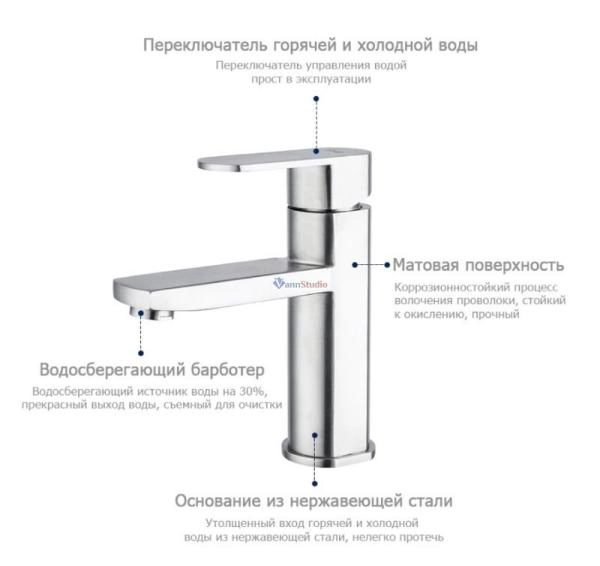 Смеситель для раковины Frap F10805 сатин