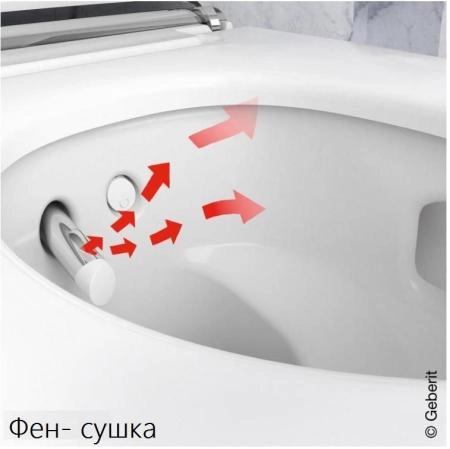 Унитаз Geberit Mera Comfort 146.214.11.1 белый подвесной