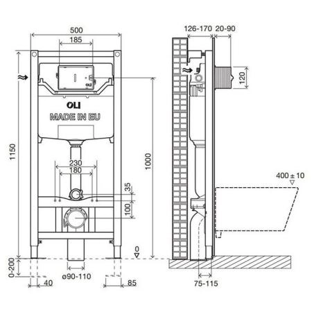 Инсталляция OLI 120 ECO Sanitarblock mechanic 879236