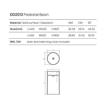 Dea Design Pedestal Basin Раковина 40х40х82см., напольная, без отв., Glasstech, прозрачная смола, цвет: Emerald R3
