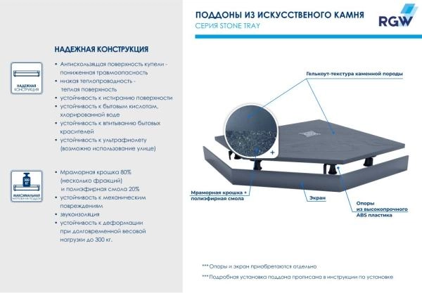 Душевой поддон трапеция RGW ST/T-G Графит 1000x1000 16155100-02 литьевой мрамор