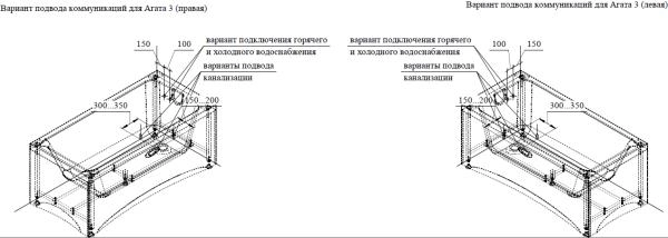 Акриловая ванна Агата 175х75, каркас (разборный)