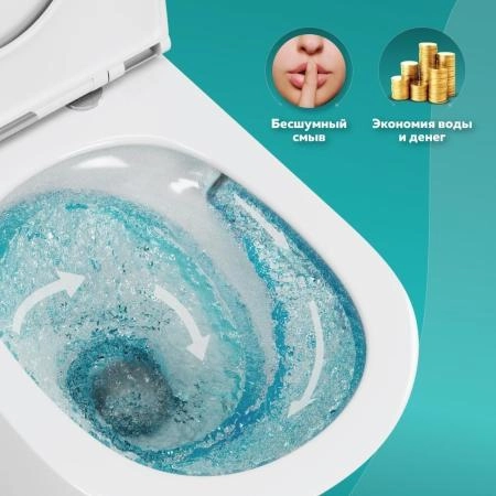 Унитаз подвесной безободковый OWL Eld Cirkel-H с сиденьем DP микролифт TOWLT190101 система смыва Торнадо