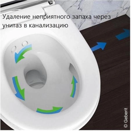 Унитаз Geberit Mera Comfort 146.214.11.1 белый подвесной