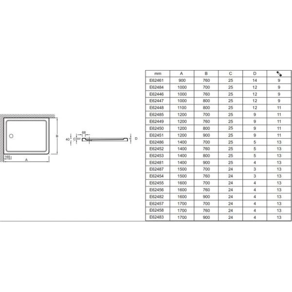 Поддон для душа Jacob Delafon FLIGHT E62481-00 140x90 см литьевой мрамор