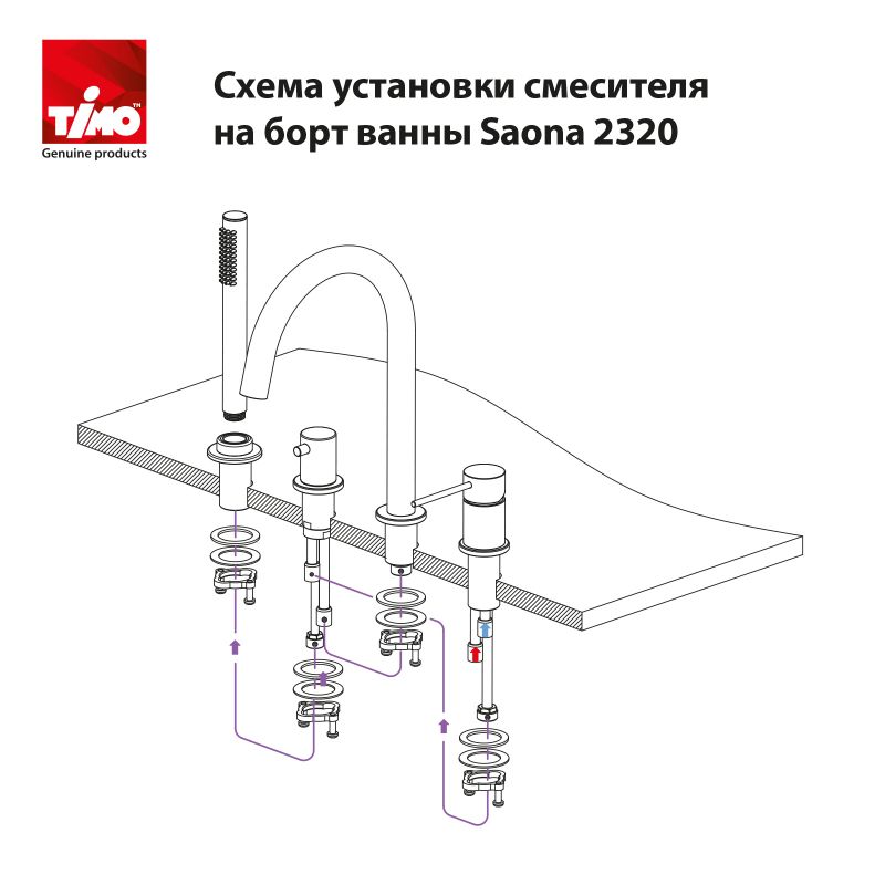 Врезной смеситель для ванны золото