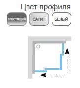 Душевой уголок Ravak MSRV4-80/80 сатин+транспарент