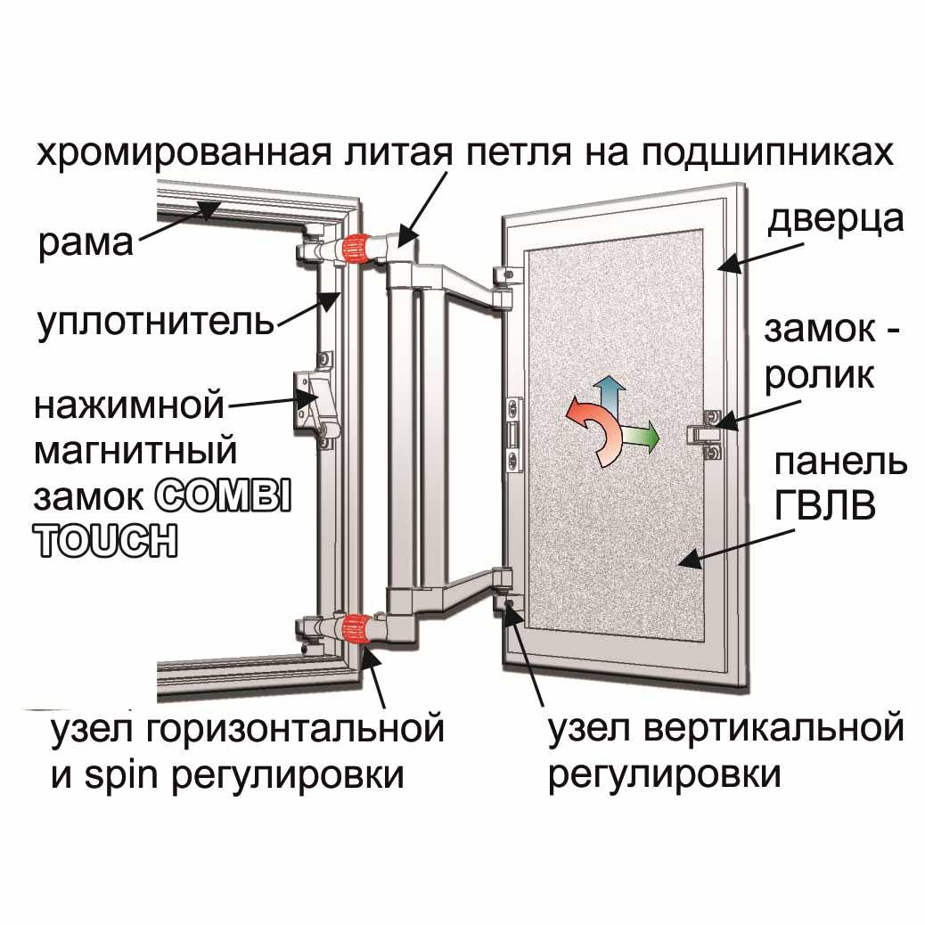Как снять дверь в ванной
