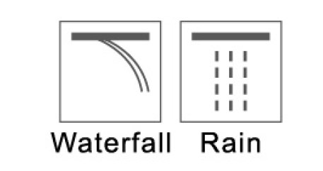 Верхний душ RGW SP-74 21140274-01 60x60 см хром