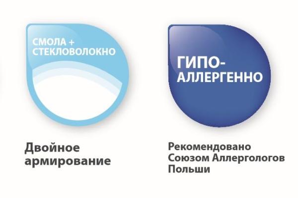 Ванна Cersanit Joanna 140x90 правая ассиметричная